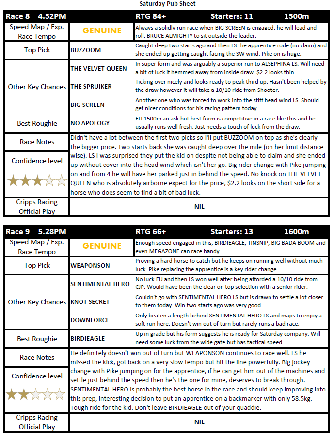 crippa_92's tweet photo. 🍻Saturday Pub Sheet- Ascot 21st January

A snippet of the full race by race preview that the @CrippsRacing crew get every Saturday.

Planning to add a 'Saturday Only' service very soon which caters more for the recreational punter who enjoys having a Saturday flutter 🐎 https://t.co/Rlxk8fxjE7