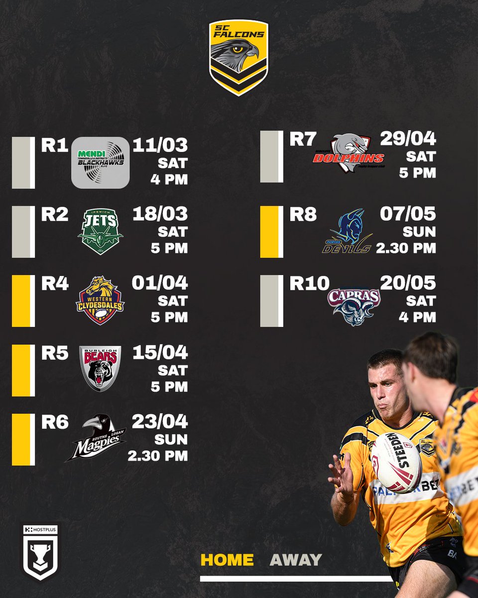 SC_Falcons's tweet photo. The 2023 Hostplus Cup Draw is locked in!
The #SCFalcons will start 2023 in Townsville for Round 1, then Ipswich for Round 2. Our first home game at the Sunshine Coast Stadium will be on the 1st of April against the Western Clydesdales.
https://t.co/sJDSNGbZCY https://t.co/c2iN9ITxFn