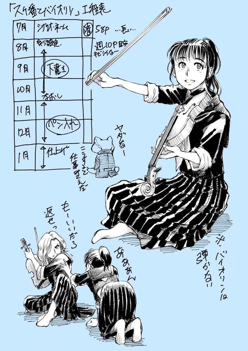 ありがとうございます! 58ページの予定が64ページになってるから、まあだいたい予定通りですねー。