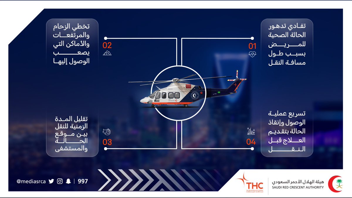 ❓| لماذا يُفضل النقل عبر #الإسعاف_الجوي على سيارة الإسعاف في الحالات الخطيرة؟