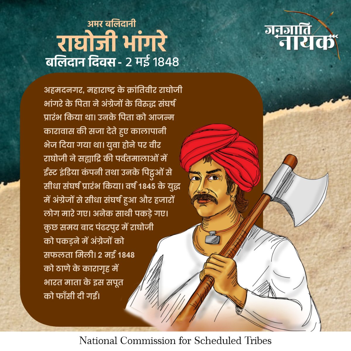 अमर बलिदानी वीर राघोजी भांगरे ने सह्यादि की पर्वतमालाओं में अंग्रेज़ों से संघर्ष किया। वर्ष 1845 के युद्ध में हजारों लोग मारे गए। वहीं वर्ष 1848 में अंग्रेज़ों ने उन्हें फांसी दे दी। #NCST #Scheduletribes #RaghojiBhangare #tribalheroes