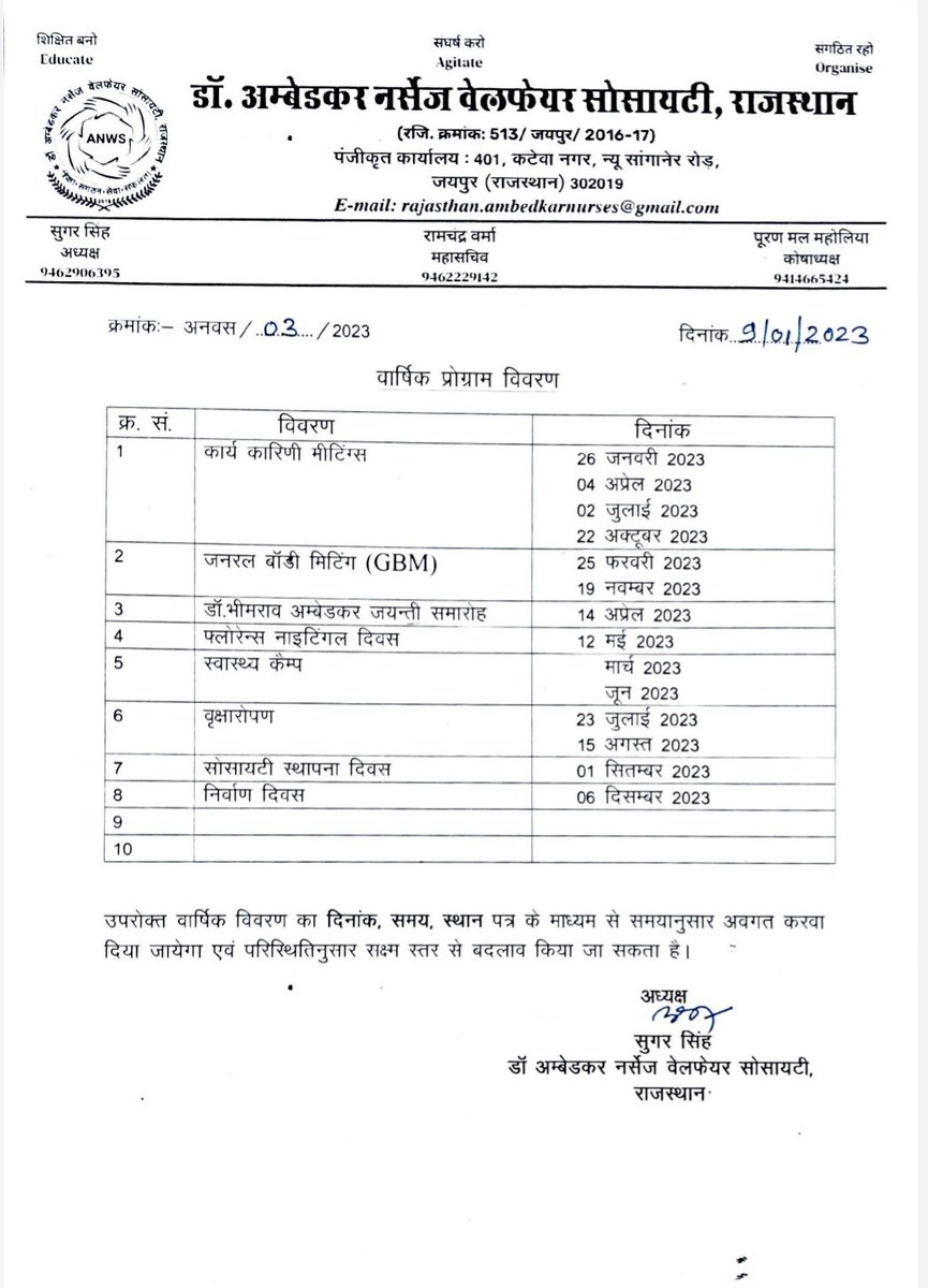 डॉ अम्बेडकर नर्सेज वेलफेयर सोसाइटी, राजस्थान tweet media