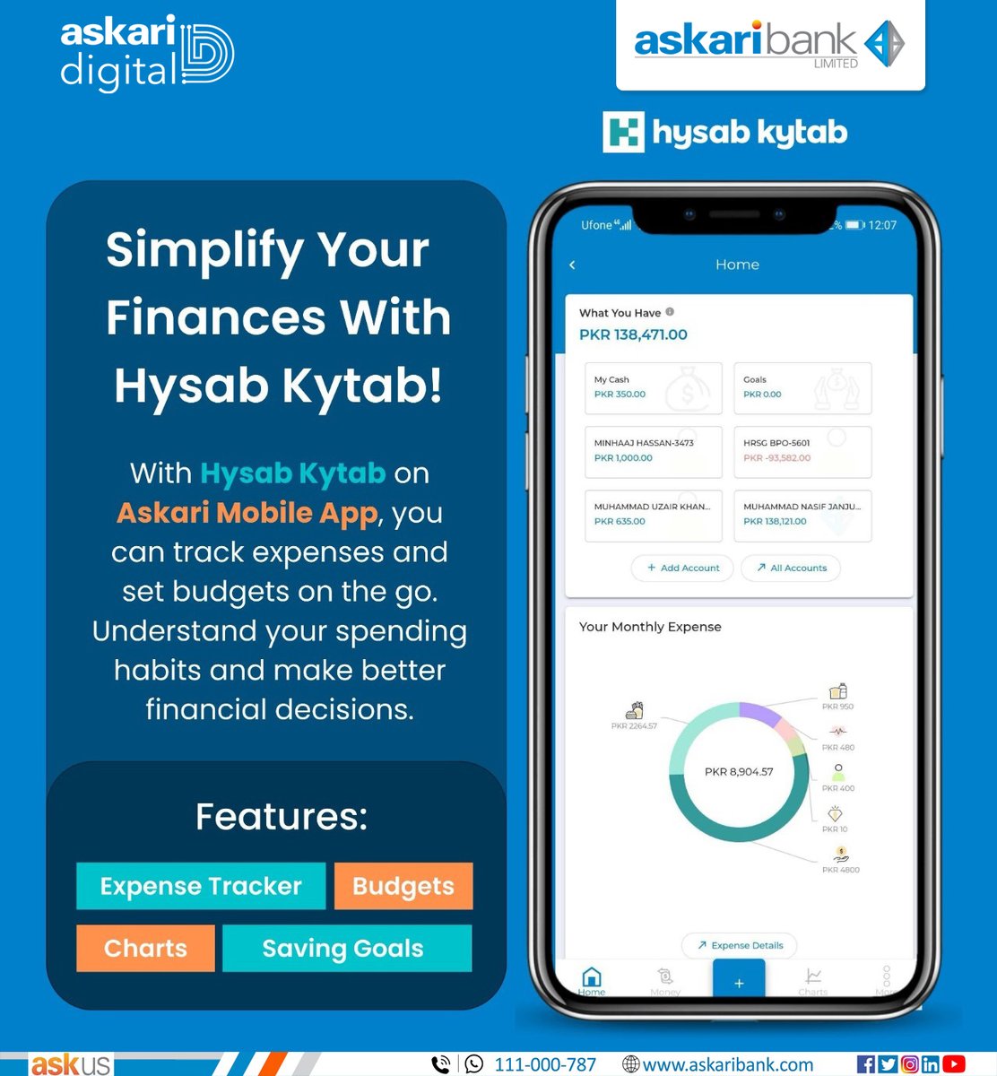 With Hysab Kytab on Askari Mobile App, you can track expenses and set budgets on the go.

For details visit: askaribank.com/services/alter…

#AskariBank #AskariDigital #MobileApp #Features #HysabKytab #Finance #Expense #Budget