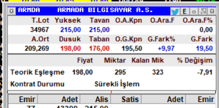 Knowledge_ilker's tweet photo. #haftayahazırlıktaraması 
#armda #tavan https://t.co/qMwPfeZ3wa