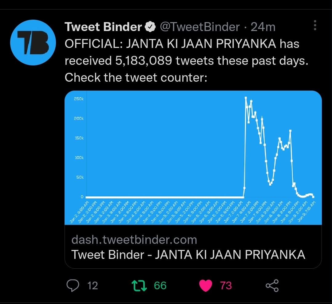 𝐕𝐉 𝐂𝐡𝐨𝐮𝐝𝐡𝐚𝐫𝐲 💌 tweet media