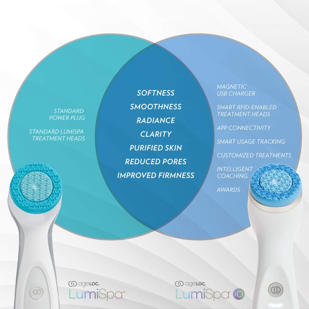 SpiritBeautyExc's tweet image. When your skin care gets smarter and your results get even more amazing 💙 Hands up in the comments if ageLOC LumiSpa iO is part of your 2023 plans? 🙋🏻‍♀️

More info: shop.spiritbeautyexcellence.com/en/pages/nu-sk…

#Lumi #LumiSpa #LumiSpaiO #SkinCare #NuSkin #skincareroutine #skincaretips #beauty