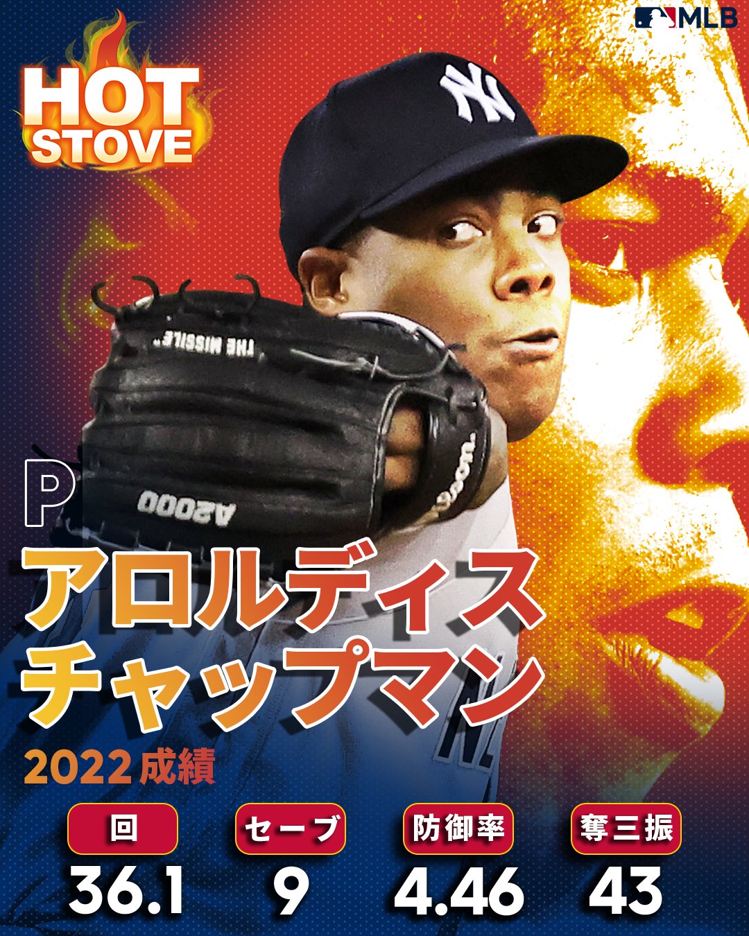 半額】MLB アロルディス・チャップマン サイン入り | sunvieweyewear.com 半額】MLB アロルディス・チャップマン サイン入り | sunvieweyewear.com