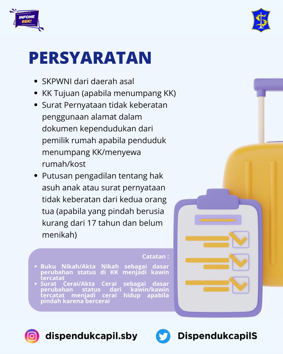 Dispendukcapil Surabaya tweet media