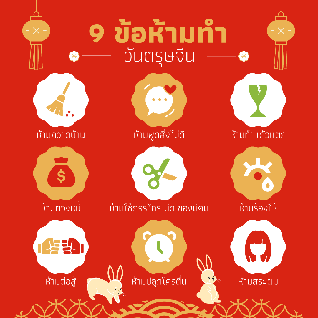 redplanetth's tweet photo. ส่อง พิกัด สถานที่ยอดนิยมแก้ชงปี 2566 ไหว้พระ สะเดาะ9 ข้อห้ามทำ วันตรุษจีน ความเชื่อเผลอทำอาจเจอสิ่งไม่ดีทั้งปี

#ข้อห้ามวันตรุษจีน https://t.co/k2cvtj8Pax