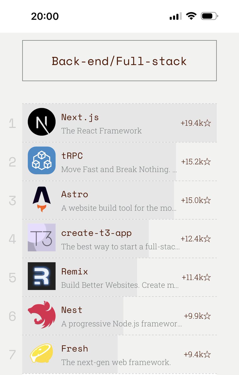 Theo - t3.gg tweet media
