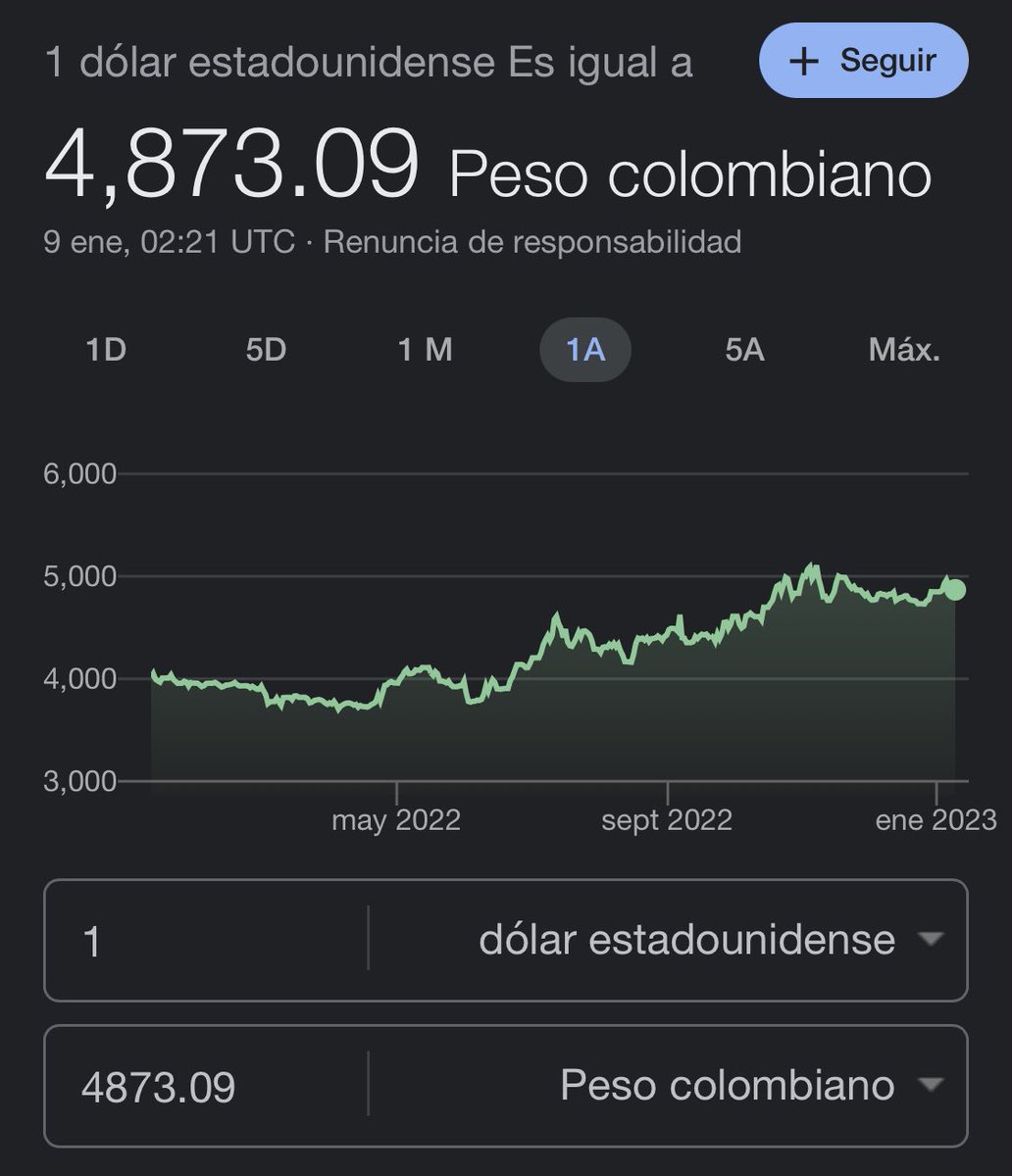Bn6Mario's tweet photo. @E_FLEISCHMAN Un payaso que mira solo lo que le conviene https://t.co/pi9jiC7E0J