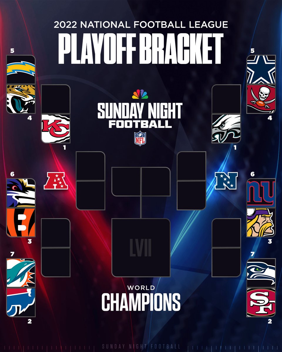 wild card weekend bracket