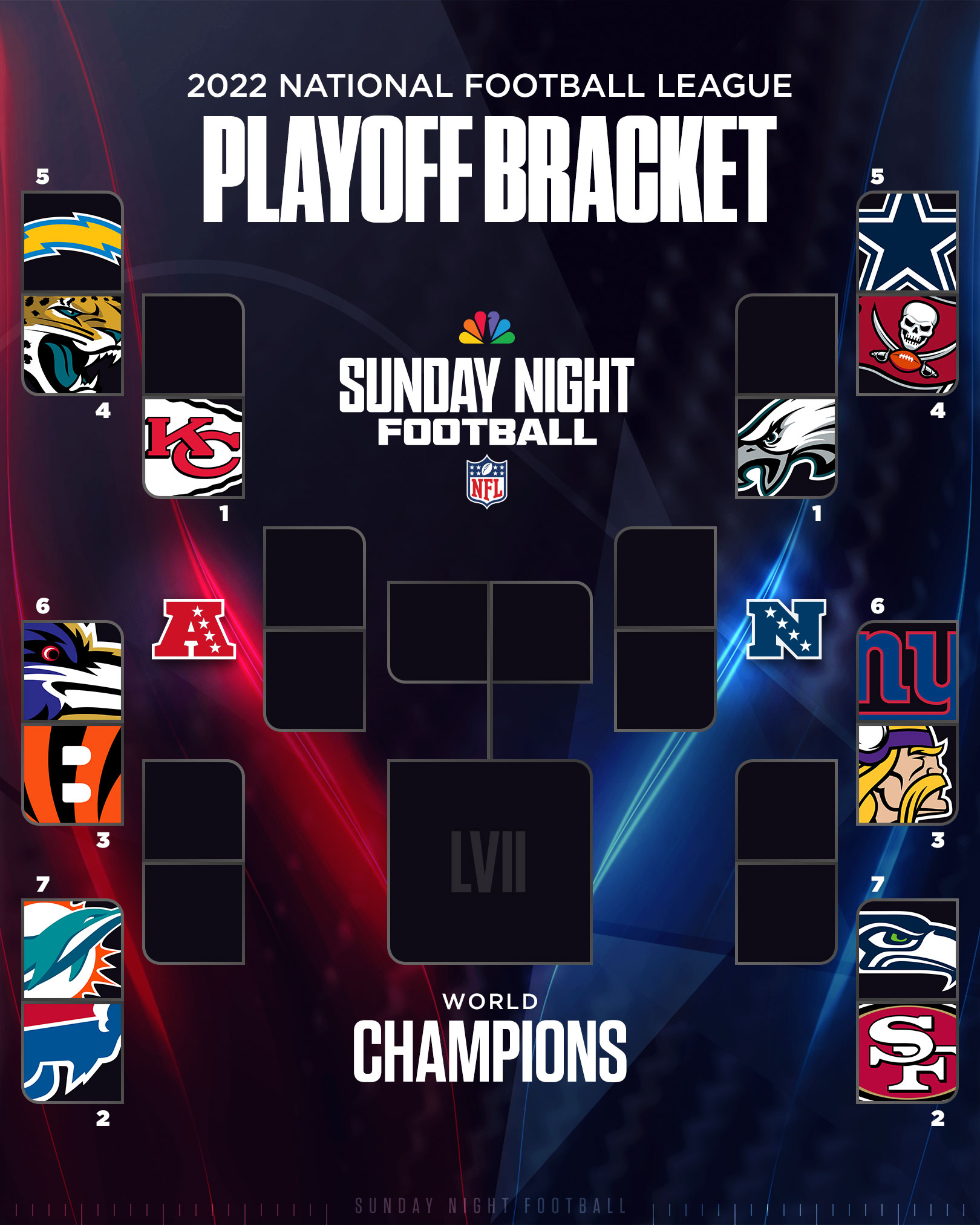 nfl playoff bracket 2023