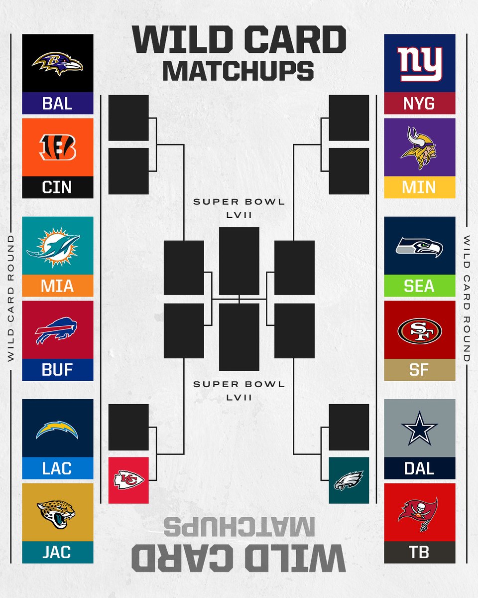 ESPN tweet media