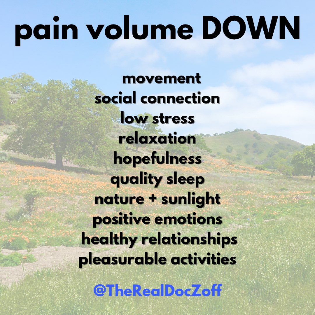 🙋🏻‍♀️ What reduces PAIN?

-movement🏃🏻‍♀️
-⬇️ stress + anxiety
-good sleep + nutrition🥗
-social support
-sunlight☀️
-treating trauma
-pleasurable activities

❌Treatment is NEVER just a 💊

📣It must target cognitive, emotional, social, biological AND environmental factors
#MedTwitter