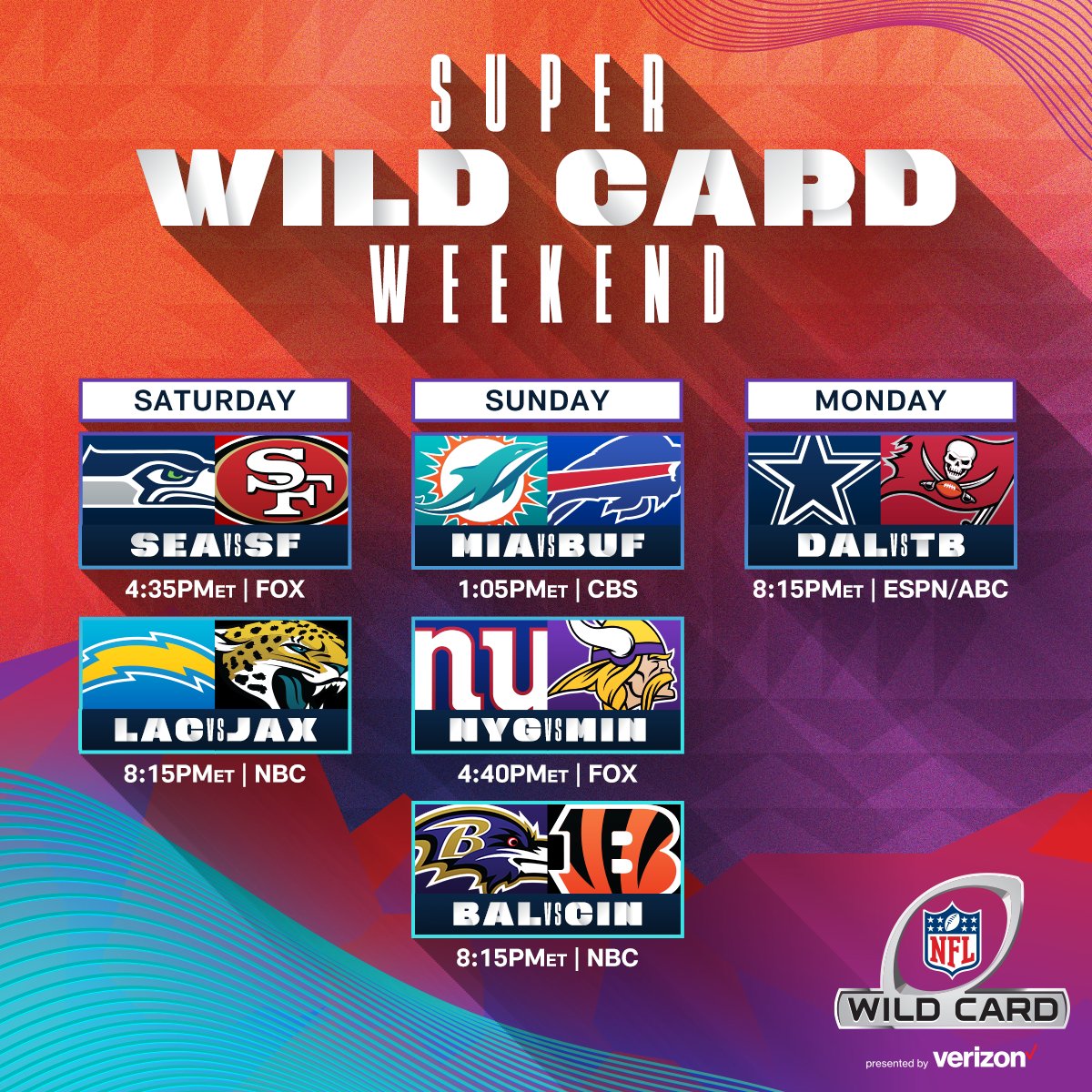 nfl wild card week