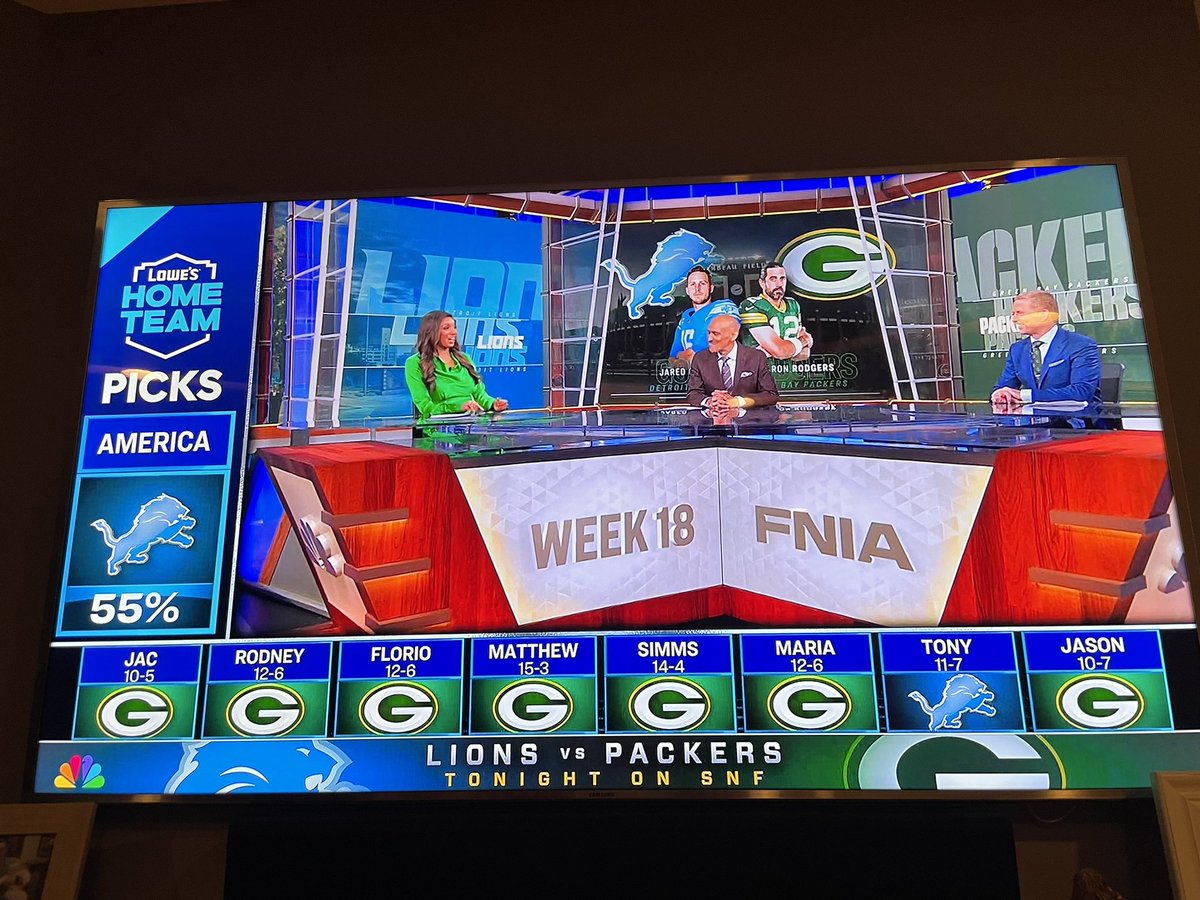 skippyinCT's tweet photo. Well, this didn’t age well… Detroit Vs. Everybody #lions #nfl #sundaynightfootball https://t.co/LHlVTzXQ8d