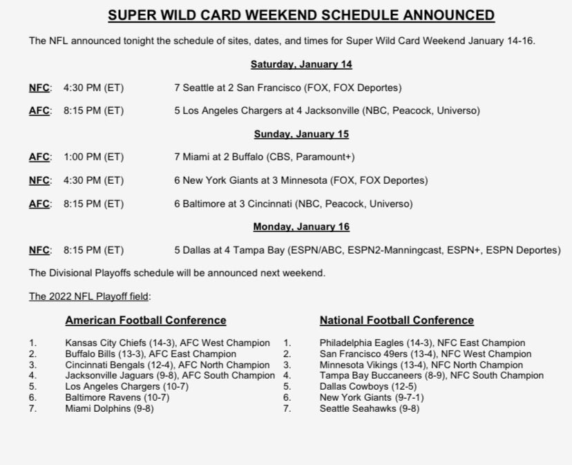 afc wild card schedule