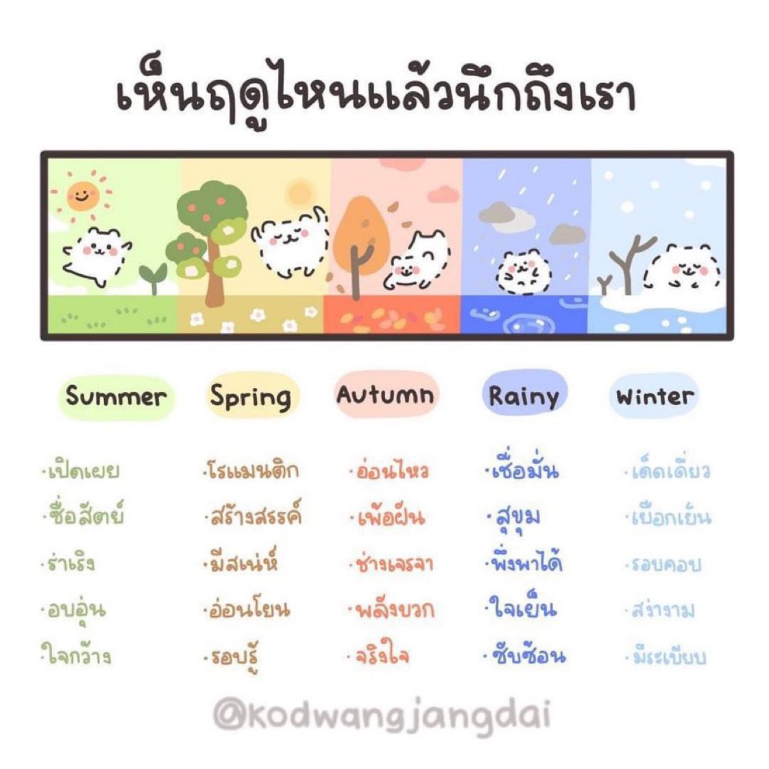 ขโมยมา ขอหน้าแมวด้วย 😘😘
