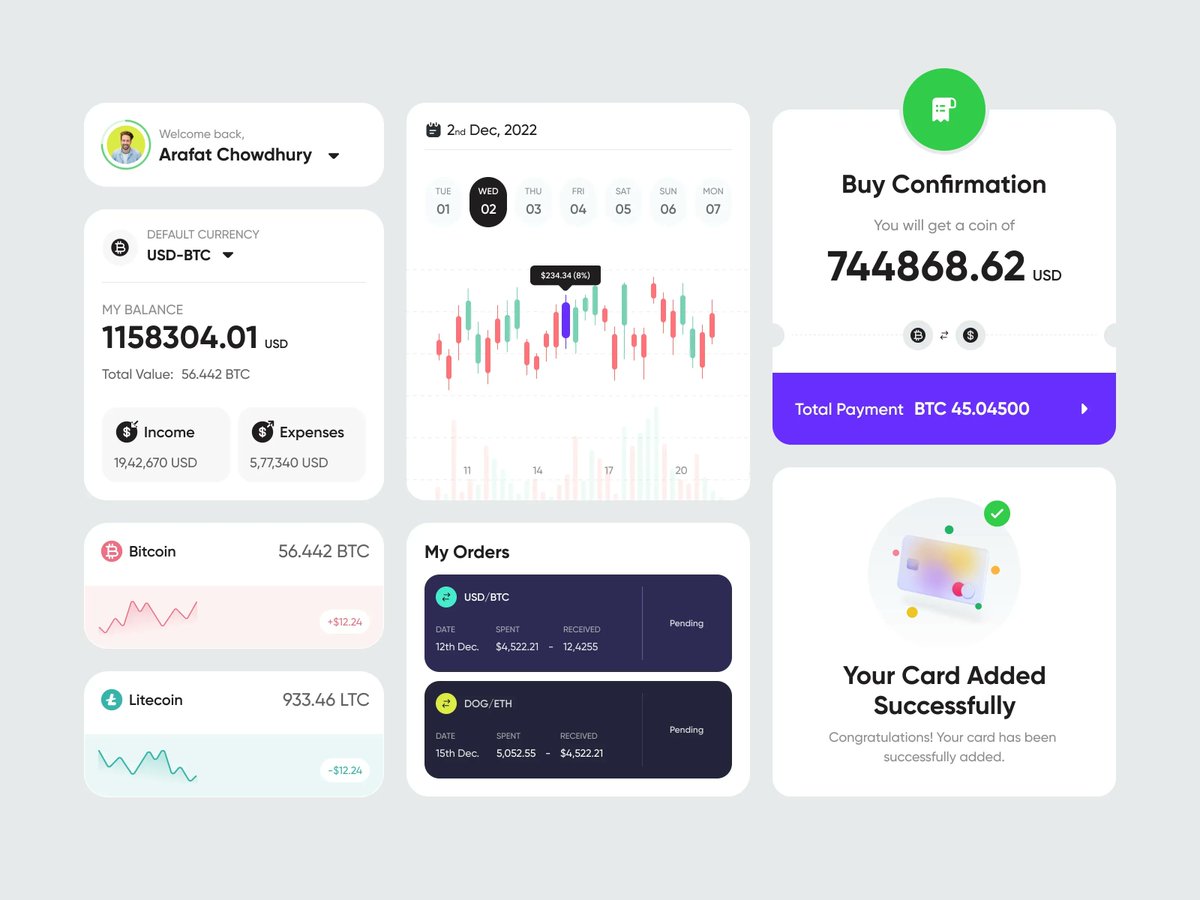 filllodesign's tweet photo. Project Management - Components UI
.
Dribbble Link: https://t.co/YI5GDjDr23
.
Let's talk about your project
✉️ hello@filllo.com
.
#designsystem #components #componentui #design #systemui #carddesign #componentdesign #guideline #ui #ux #uiux #filllo #teamwork #projectmanagement https://t.co/mg7JSbrRJB