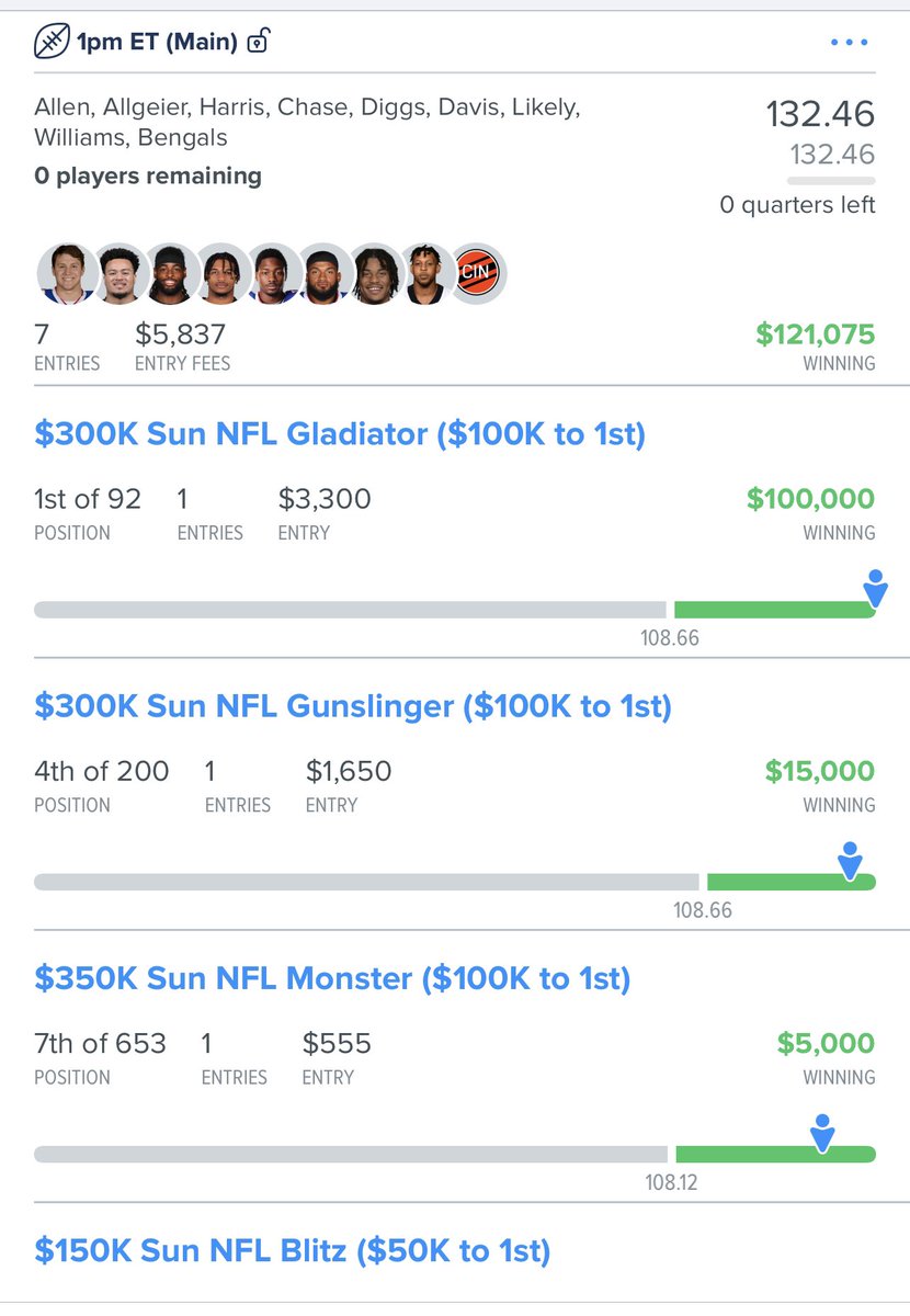 JerryDurghalli's tweet photo. Capped off a great NFL season with a solid six figure score. The content continues though @4DeepBets_ with PGA starting and MLB right around the corner 🔥🔥🔥🔥 https://t.co/pj4nZaPPMo