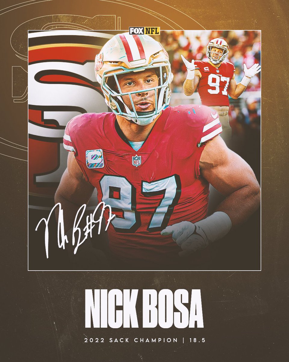 Your 2022 sack leader is <a href="/49ers/">San Francisco 49ers</a> DE <a href="/nbsmallerbear/">Nick Bosa</a> 😤 #FTTB