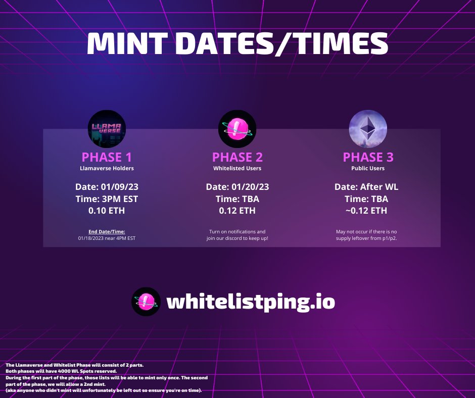 👇 WhitelistPing - Never Miss Again. We have just concluded our beta test with 2,000+ satisfied users on our V1 app. 🚨 Mint Dates + Times Below. Turn on notifications. V2 will be launching prior to mint 10+ NEW requested features and innovation. discord.gg/whitelistping