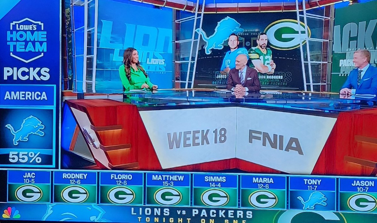 Tony's pregame endorsement of my last regular season hope 🥲 

Also, 
<a href="/Lions/">Detroit Lions</a>
 = 🥇 for putting smug mediocrity in his place. As a #Bucs fan, tonight's game was my #SBLVII. 🦁💙