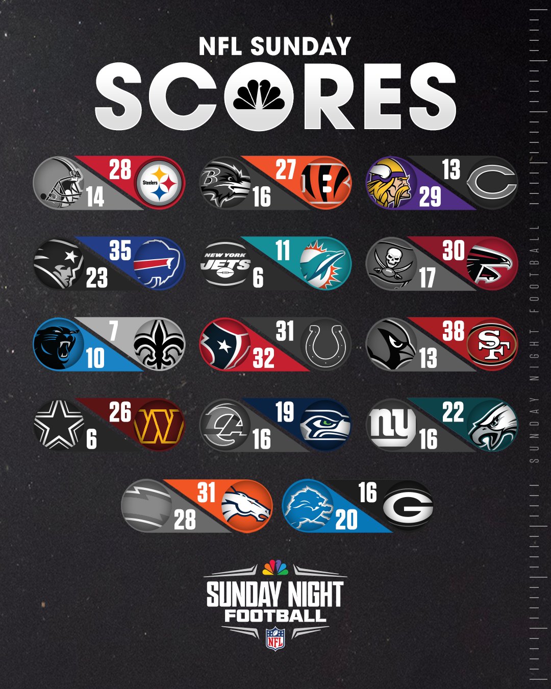 Monday night football schedule 2019 deals