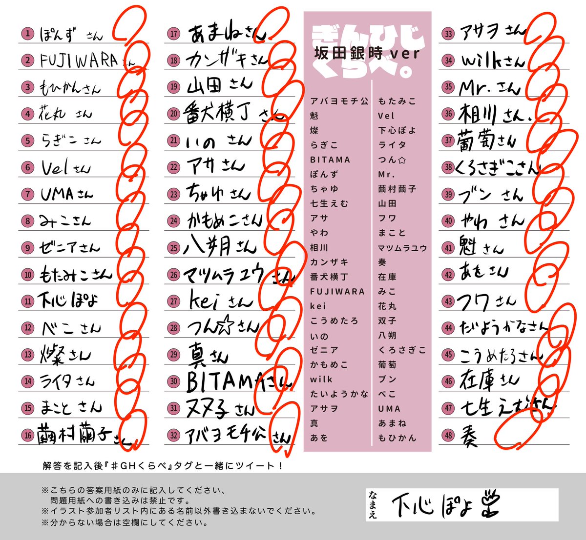 #GHくらべ
全問正解だった‼️‼️‼️‼️ちゃんと記憶失ってからやったんです‼️本当です‼️‼️‼️ 