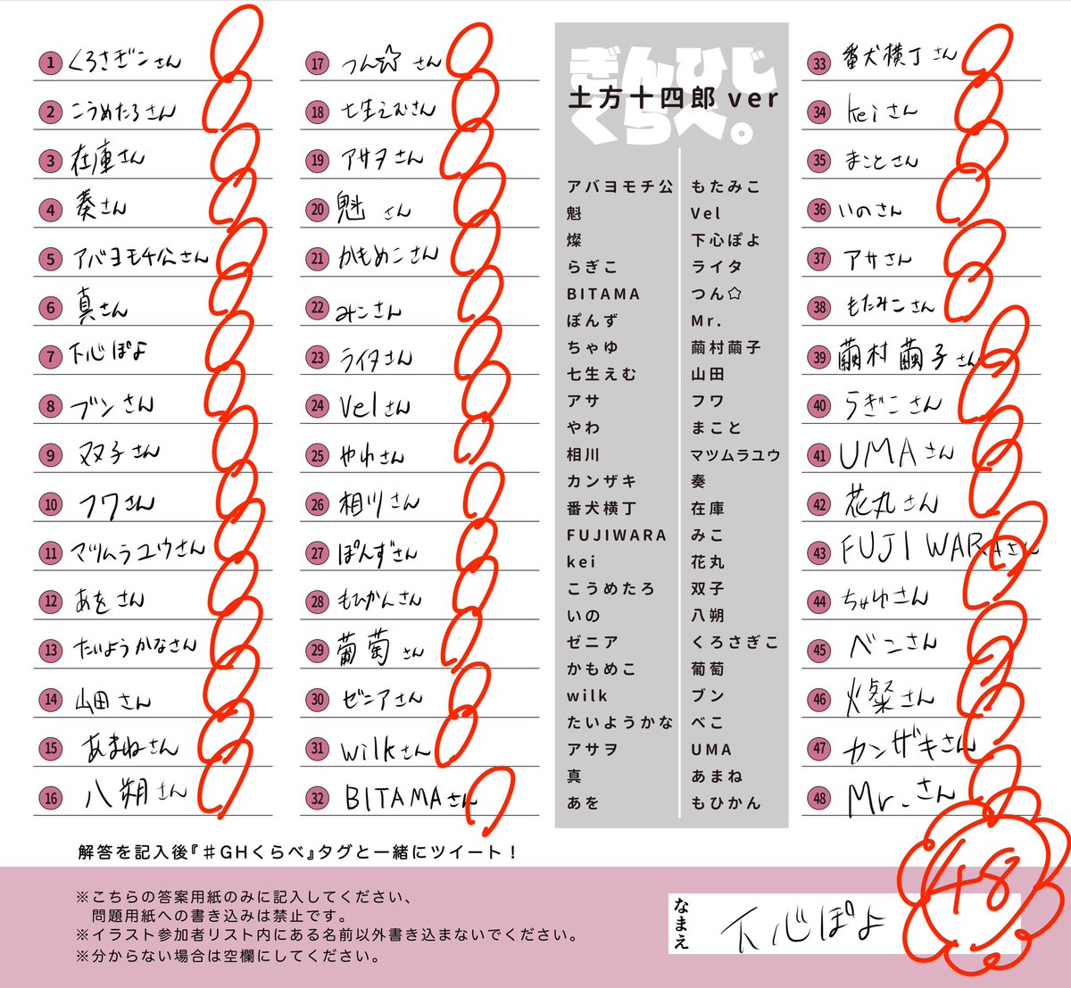 #GHくらべ
全問正解だった‼️‼️‼️‼️ちゃんと記憶失ってからやったんです‼️本当です‼️‼️‼️ 