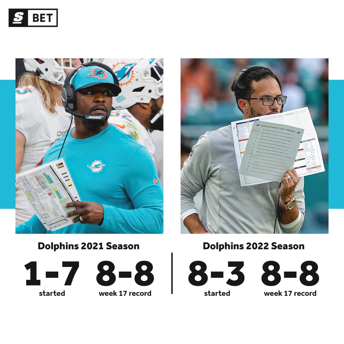 HoustonHero713's tweet image. It’s hard being a black coach in CFB &amp;amp; the NFL smh 🤦🏾‍♂️.