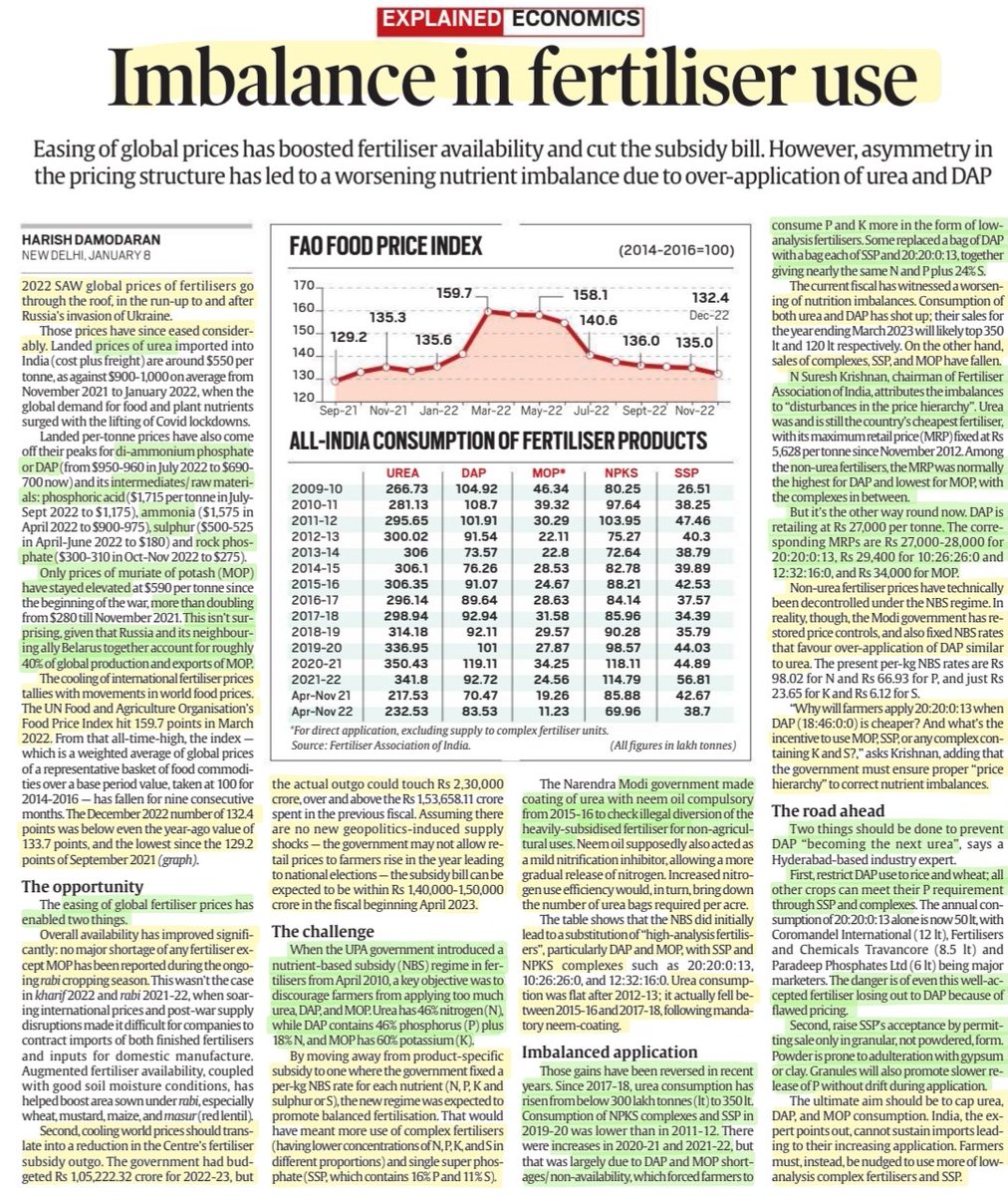 'Imbalance in Fetiliser use'
-well Explained
Details: Recommended & actual usage of different fertilizer,reasons, impact,Govt policy,#subsidy &
More info..

#fertilizer #agriculture #agriculturegrowth #Farming
#Soils4Nutrition #soilislife

#UPSC #upscprelims #UPSC2023

Source: IE