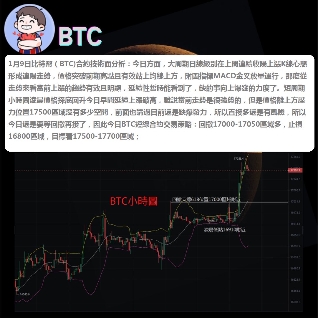 crypto_Xiaotian tweet picture