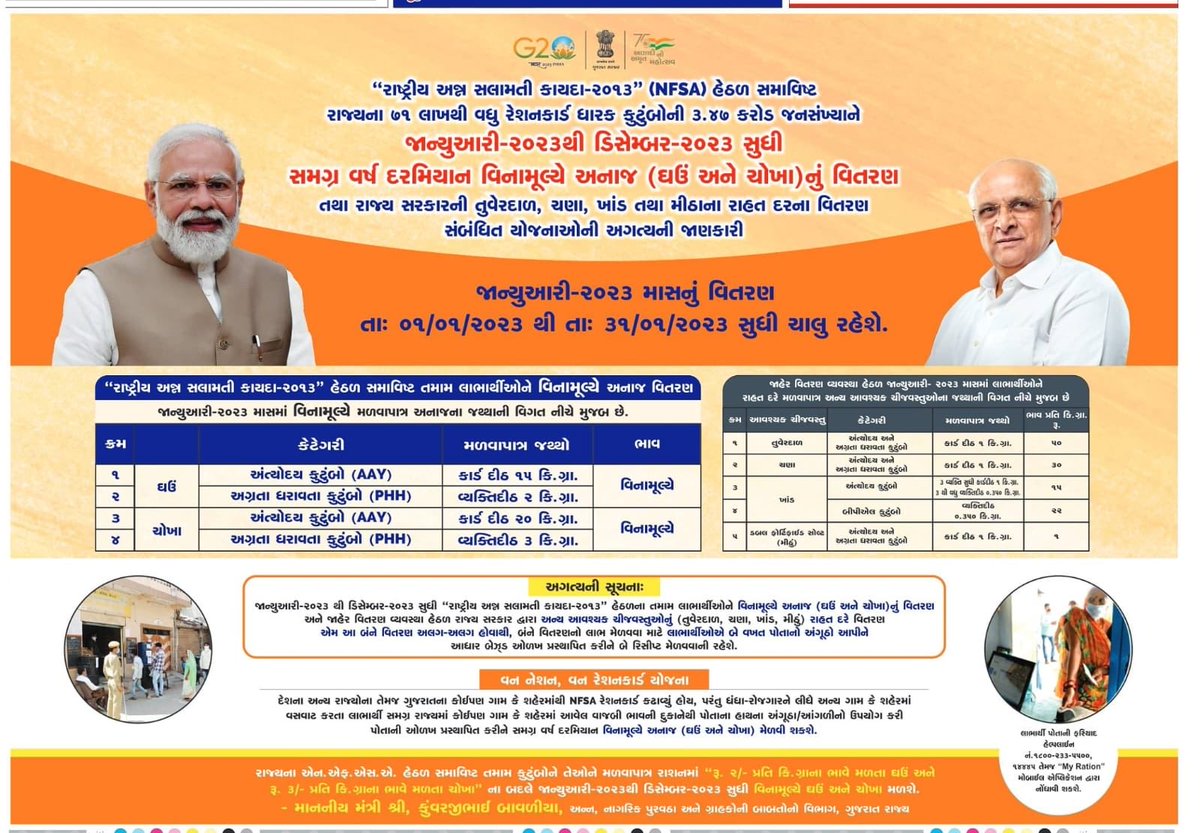 Mamlatdar Padra(Vadodara) (@padramamlatdar) on Twitter photo 