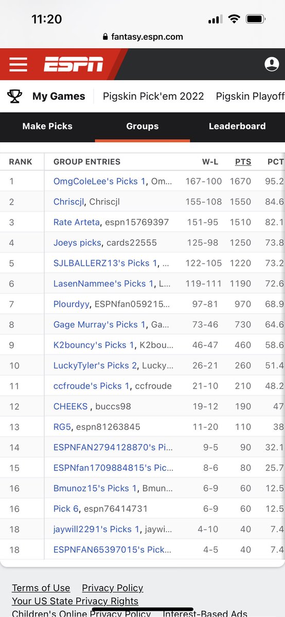 The final standings for this years 0xA fantasy football pick em. <a href="/OmgColeLee/">Cole Lee</a> congrats on placing 1st. Check your DM’s and we will get you the $1000 worth of eth 🙌🏽 #0xA #0xAthletes