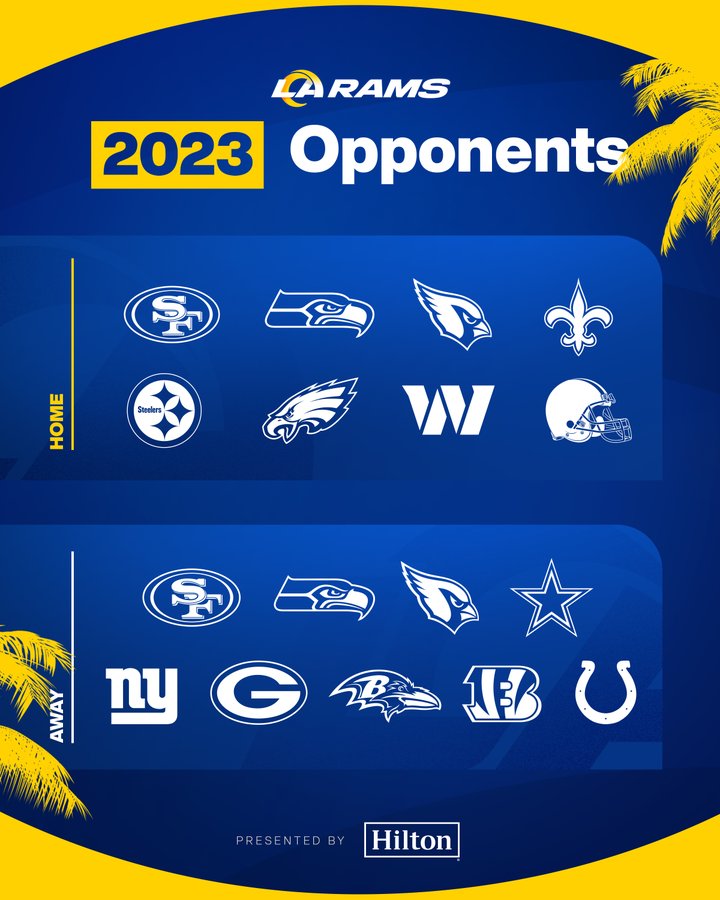 familie Hård ring Manners LA Rams 2023 scheduled opponents are no patsies (again)