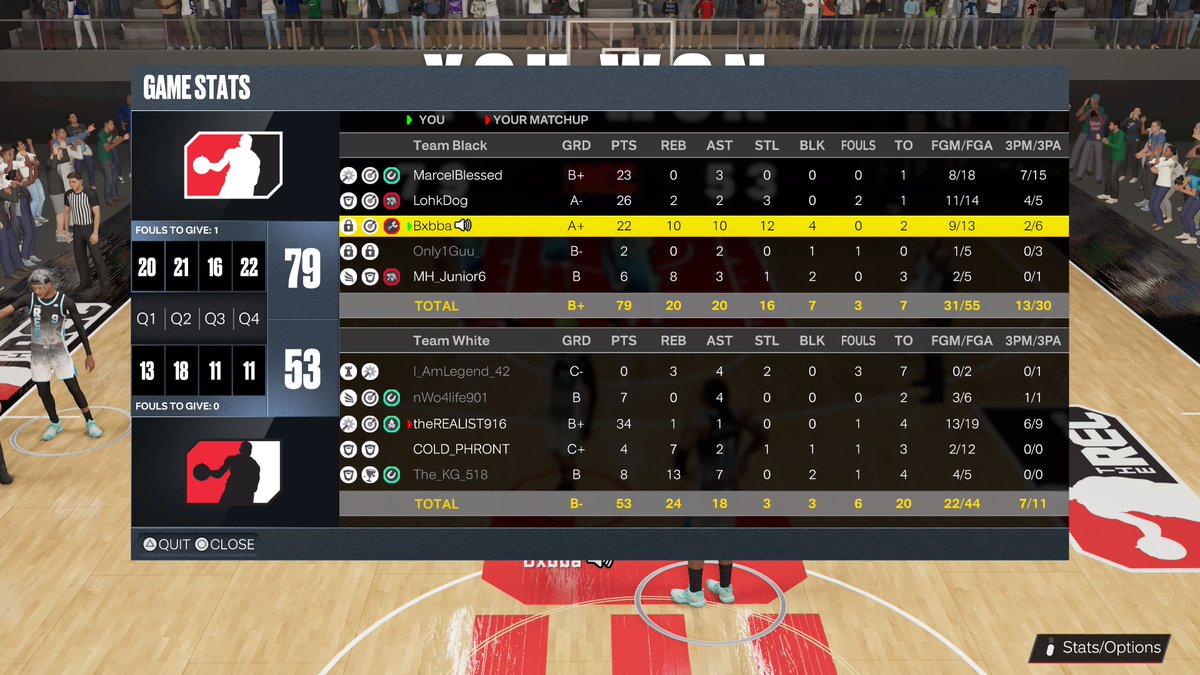 yoBxbba's tweet image. Best pg build ever ignore the fg I was just having fun