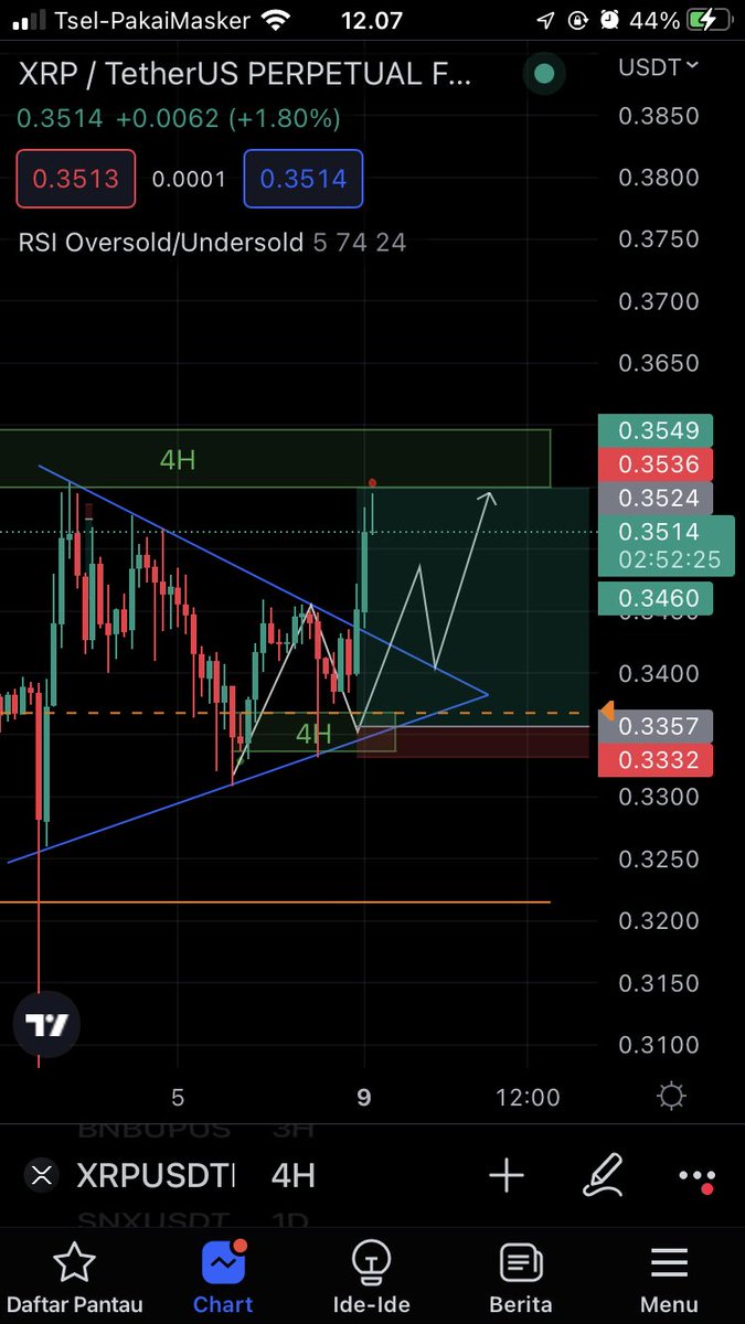 Lab of Retail Analyst tweet media