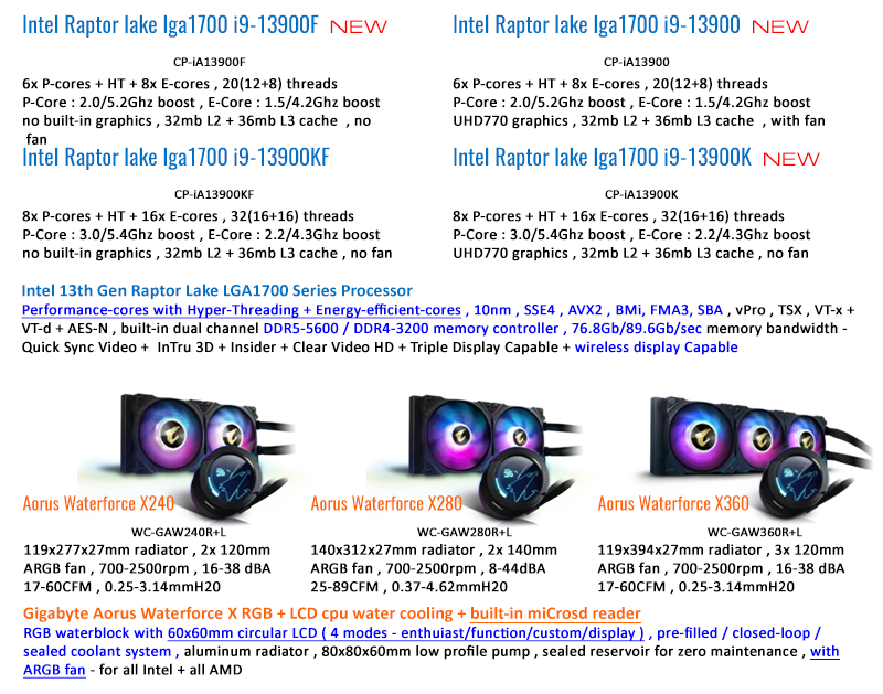 FrontosaSA's tweet image. Ascend leaderboards, create worlds, and crunch numbers—all at once. Get next-generation performance for everything you do with the 13th Gen Intel® Core™ processors. Available on our website!

Link: frontosa.co.za

#intel #coreprocessor #13thGen #intelcore