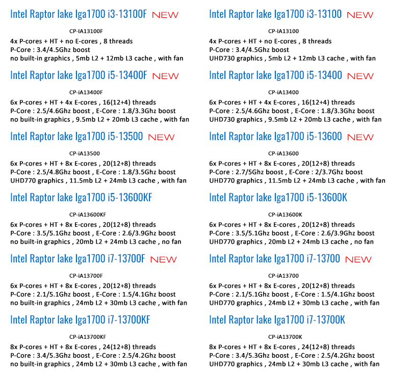 FrontosaSA's tweet image. Ascend leaderboards, create worlds, and crunch numbers—all at once. Get next-generation performance for everything you do with the 13th Gen Intel® Core™ processors. Available on our website!

Link: frontosa.co.za

#intel #coreprocessor #13thGen #intelcore