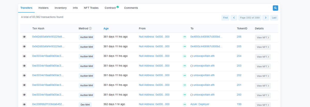 0xjoeytw's tweet photo. How do I analyze the mint address?
The things u need to know about who and how people mint.
🧵threads
#NFT #MintAnalysis #NFTNews #Web3 #Web3News https://t.co/hstlSOOnVJ