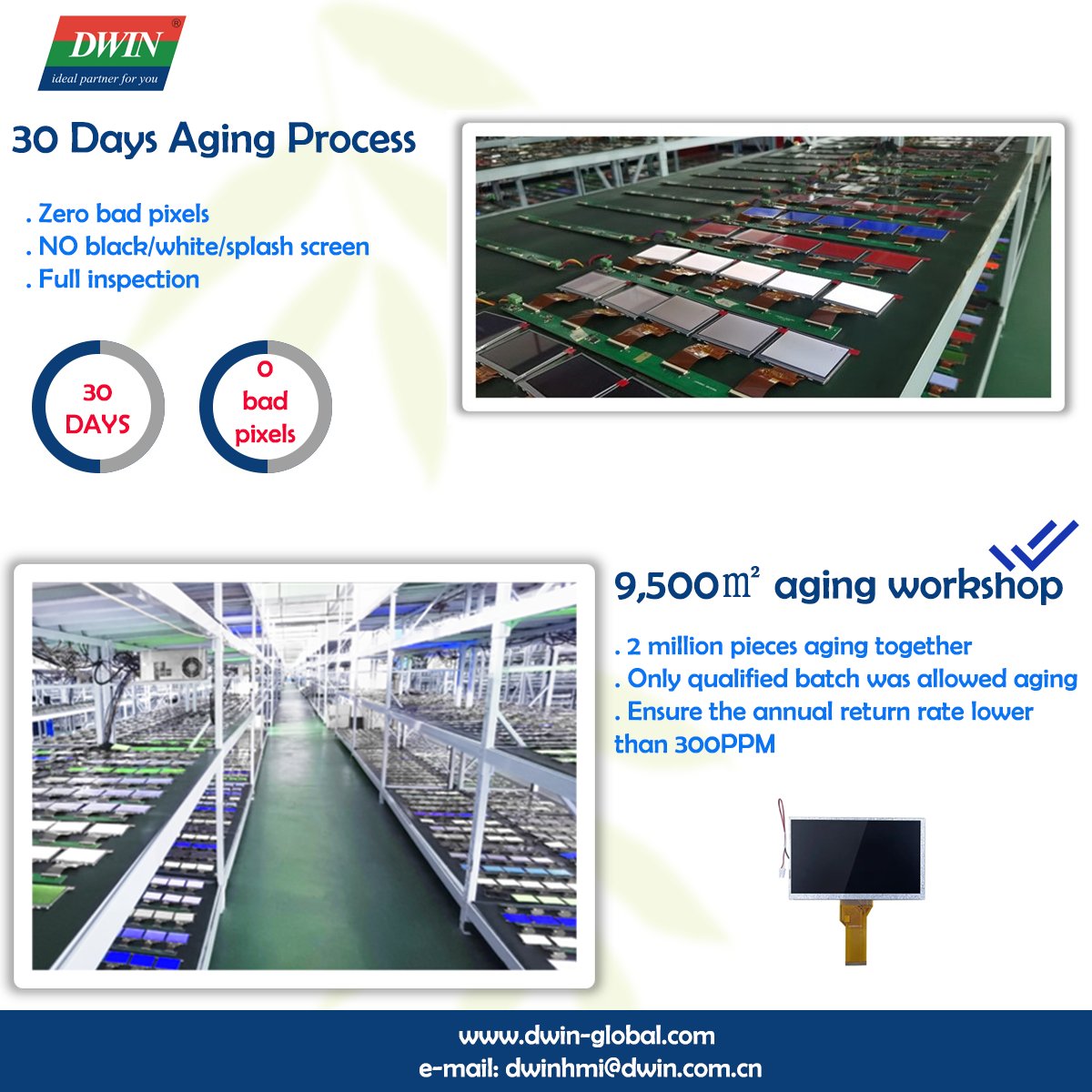Dwin_display's tweet image. Our inspection processes ensure TFT LCD with zero bad pixels, accuracy, and better colors, no black/white/splash screen. Approx. 2 million pieces of TFT LCD aging together to exceed your expectations.

#DWINTFT #TFTLCD #LCDDisplay #30DaysAging