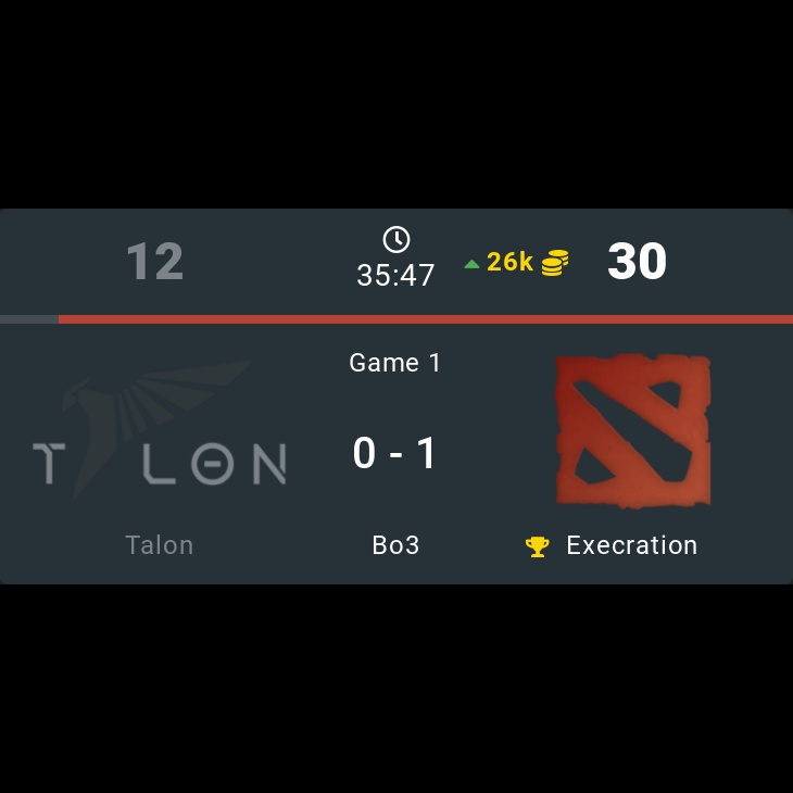 onDOTAcom's tweet photo. Talon 0 - 1 🏆 Execration
⭐ DPC 2023 SEA Winter Tour Division I
🏷️ #Talon #Execration #TLN #XctN #DPC2023 #SEA #WinterTour #I #Jabz #Mikoto #Oli #23 #Q #Carlo #Shanks #Tino #Bob #Palos #Dota2 #eSports https://t.co/F5MBm2Z0BE