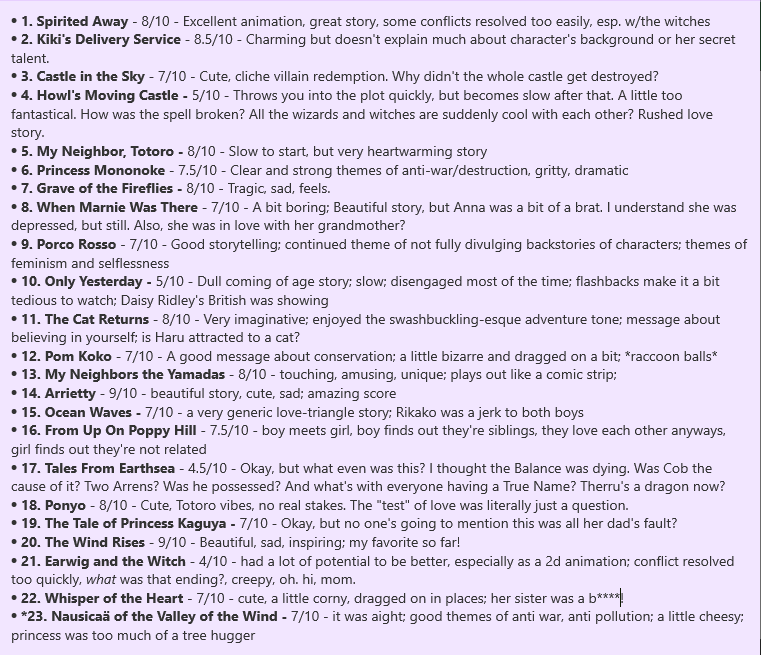 I watched all the Studio Ghibli films for the first time last year, and these were my reviews. I was told I need to rewatch some of them because my reviews were too harsh, namely Howl's.