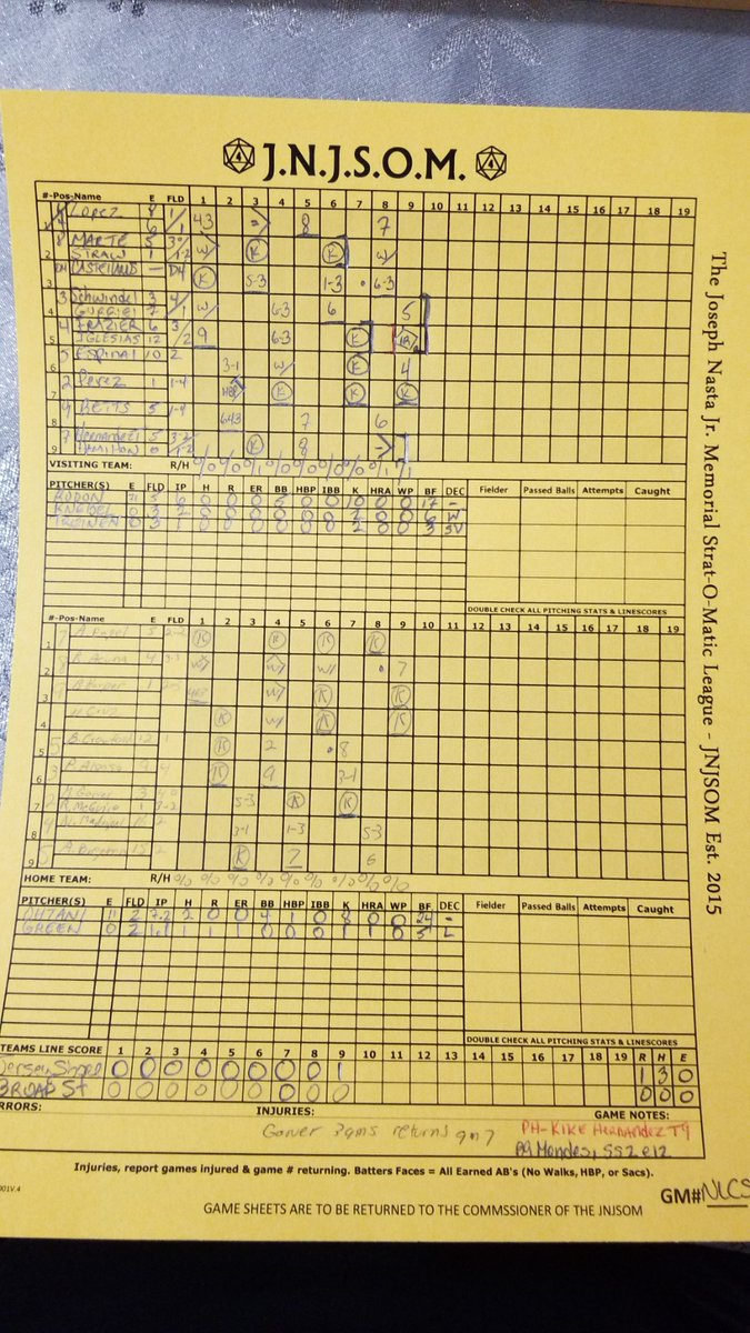 jnjsom's tweet photo. History was made in the #JNJSOM on FRI night in NLCS action. Carlos Rodon (6), Corey Knebel (2), &amp; Blake Treinen (1) combined on the league's 1st ever-postseason no-hitter! Rodon went on to win MVP 13ip 3h 0r 18k and 1win. @JersShoreSurge won the series in 6 advancing to the WS https://t.co/cfXIGiEY6Y