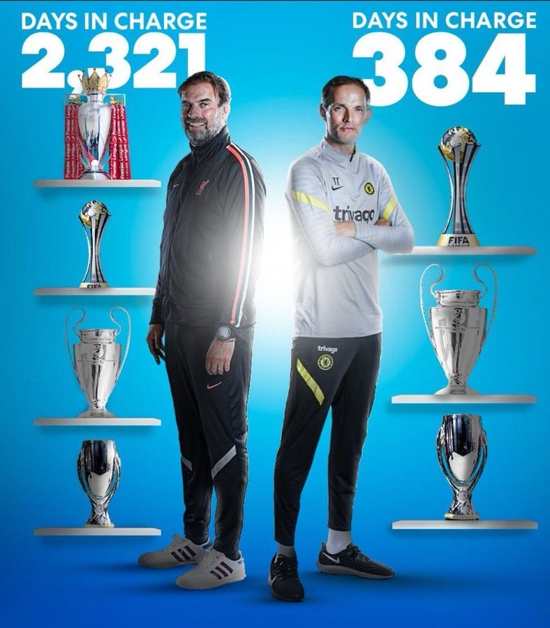 FrankKhalidUK's tweet photo. Wasn’t that long ago that we were comparing Thomas Tuchel &amp; Jurgen Klopp, difference is that Liverpool have stuck with Klopp &amp; we let Tuchel go. https://t.co/X0QPbMh6tk
