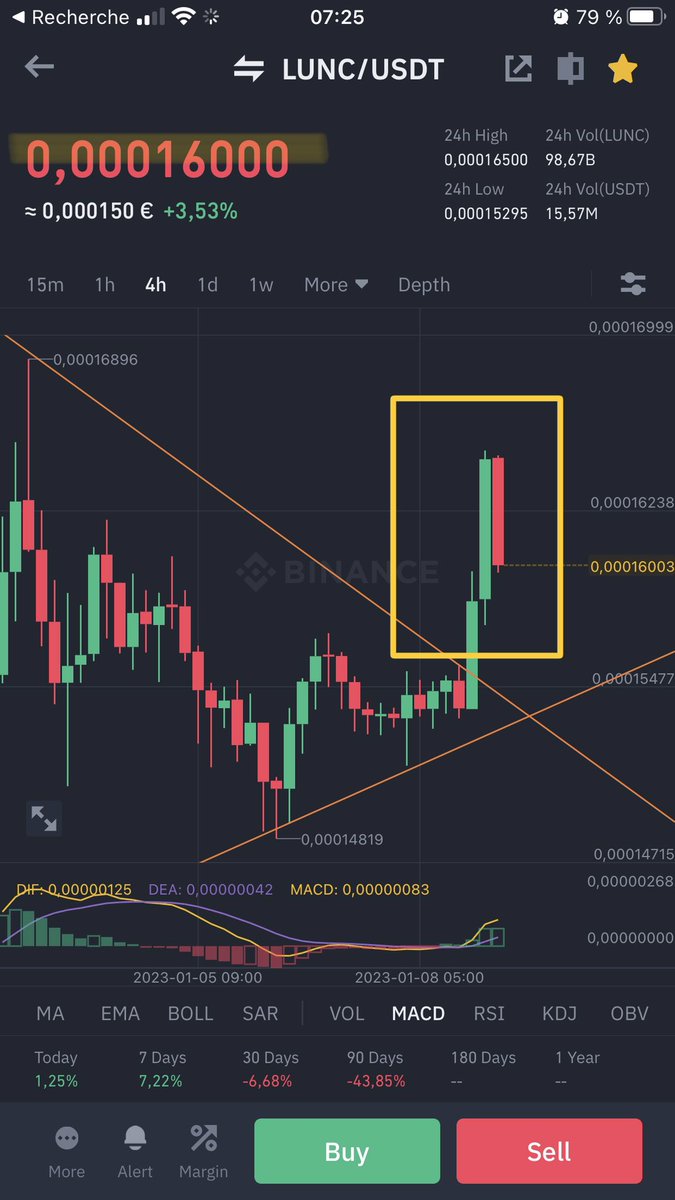 fleurialcom's tweet photo. $LUNC #PricePrediction β’ If we can close above 0.00016 in the current 4h candle, the next target will be 0.000171 (maybe tomorrow) by testing again 0.000165. #YouHaveBeenWarned. #imbullance #Lunc #LunaClassic #LuncCommunity #Binance https://t.co/r4NtYYpPL4