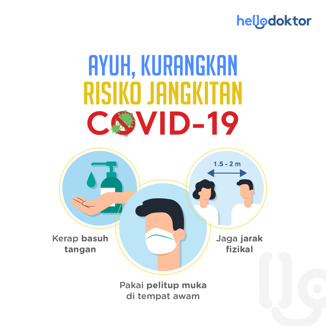 Walaupun tak diwajibkan lagi untuk amal semua ni, marilah kita teruskan usaha mencegah wabak ganas ini dengan mengambil langkah berjaga-jaga 💪

#cegahcovid19 #covid19 #hellodoktormy