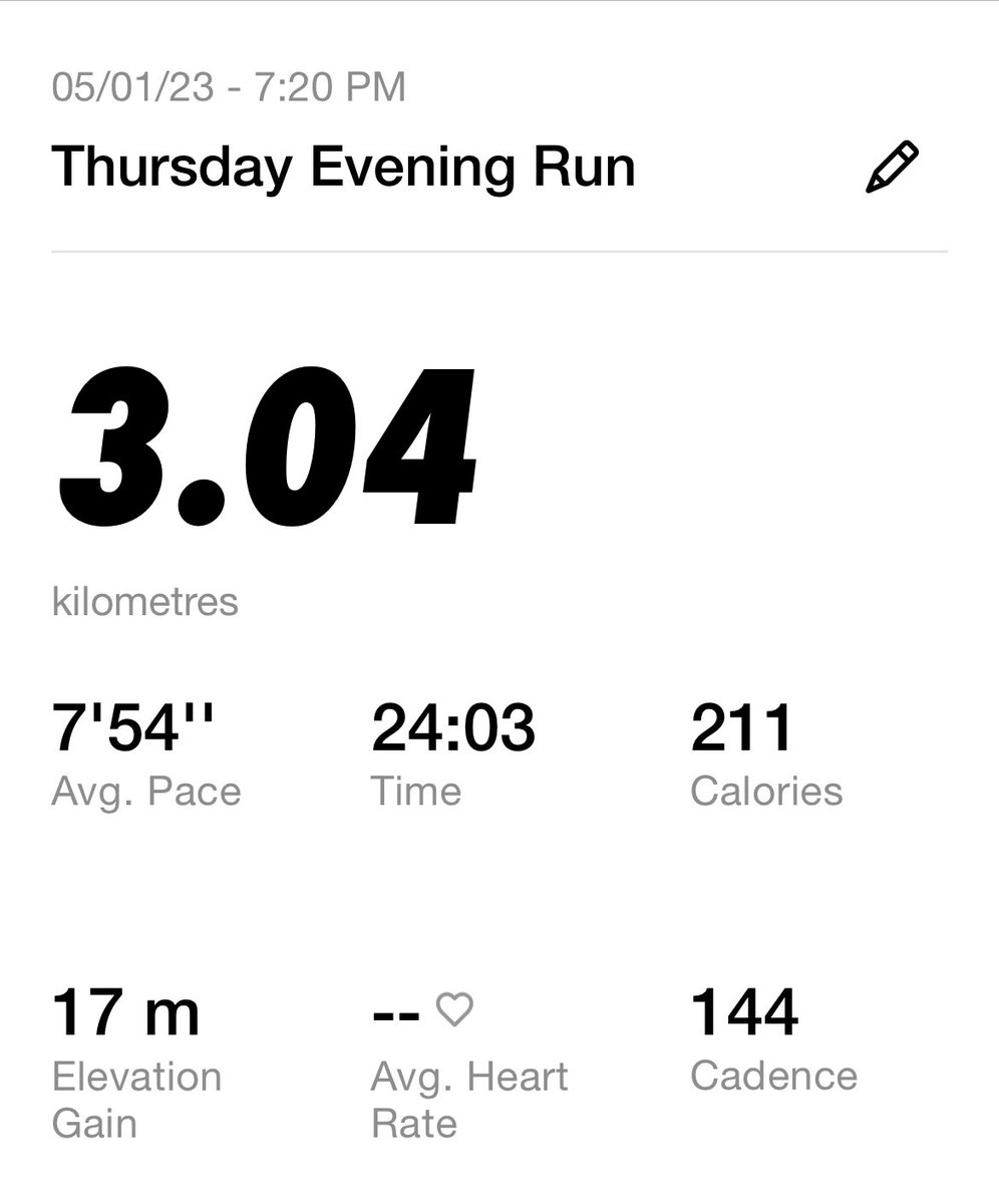 adityapuranik99's tweet image. Day 7 of #100DaysOfRunning

Day 4 - maintenance run, 3k
Day 5 - rest day, gave time to back for recovery
Day 6 - (birthday) planned first 5k, cut short because of celebrations; 4.3k
Day 7 - travelling the entire day

No dip in motivation, but haven’t enjoyed much too